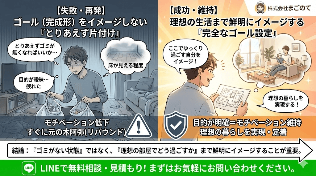 汚部屋片付け後のイメージを持つ