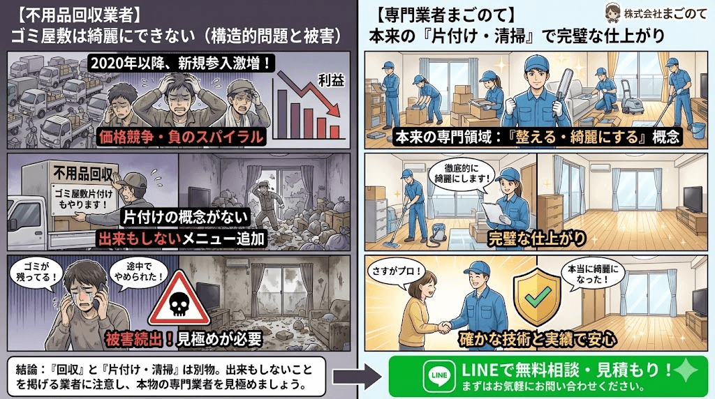 部屋を確実にキレイに出来る業者に依頼しないとゴミ屋敷脱出は出来ない