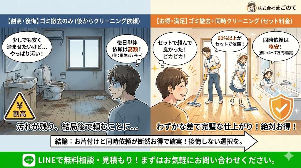 ゴミ屋敷片付け後のハウスクリーニング