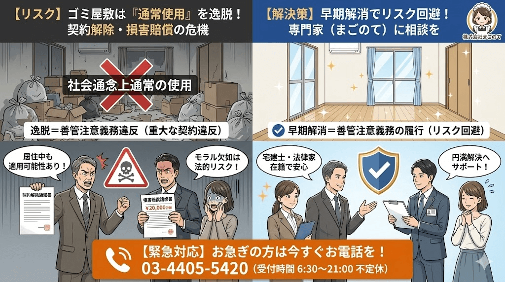 ゴミ屋敷は社会通念上通常の使用とは言えない