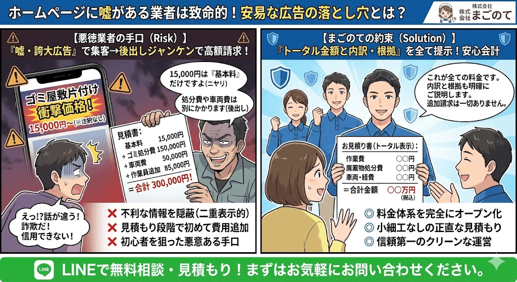 有利誤認表記ばかりのごみ屋敷片付け業者