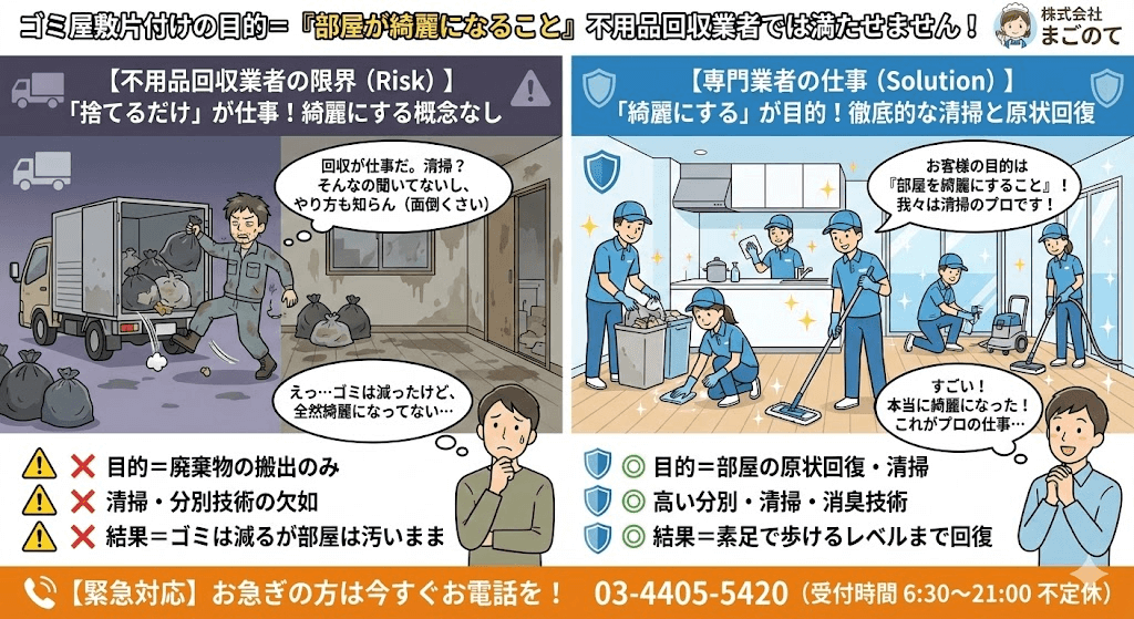 不用品回収業者では部屋は綺麗にならない