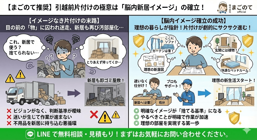引越前に新居での暮らしをイメージしよう