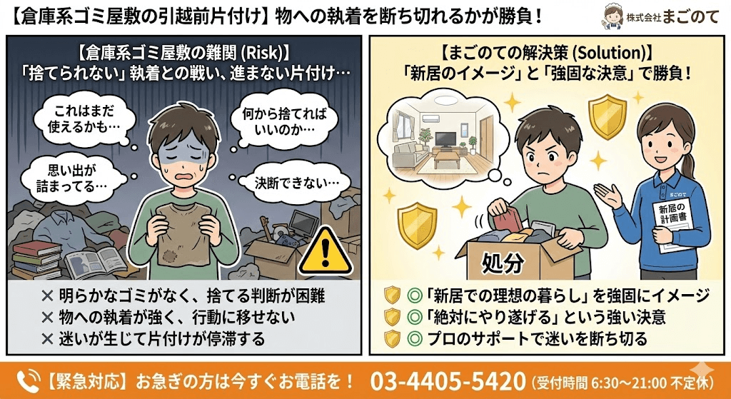 倉庫系ゴミ屋敷片付け