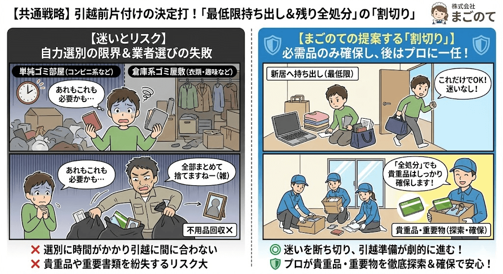 ゴミ屋敷や汚部屋引越前の考え方と過ごし方