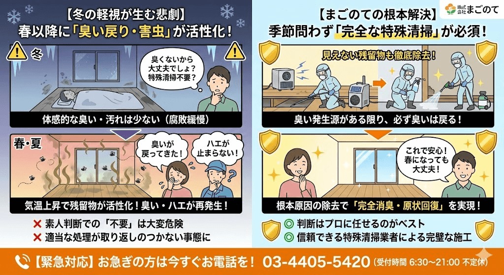 冬の孤独死は甘く見るな!特殊清掃は必須です