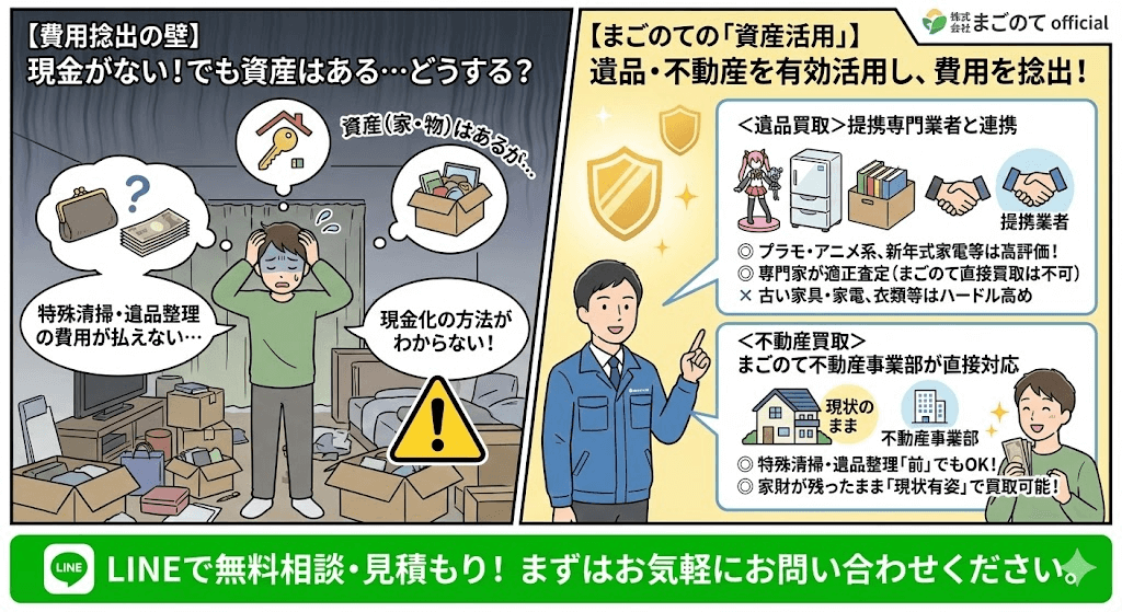 まごのての不動産事業部