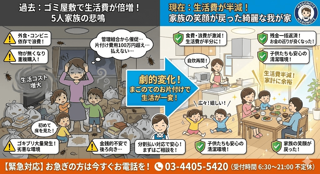 家族住まいゴミ屋敷はもろにお金の流出が止まる