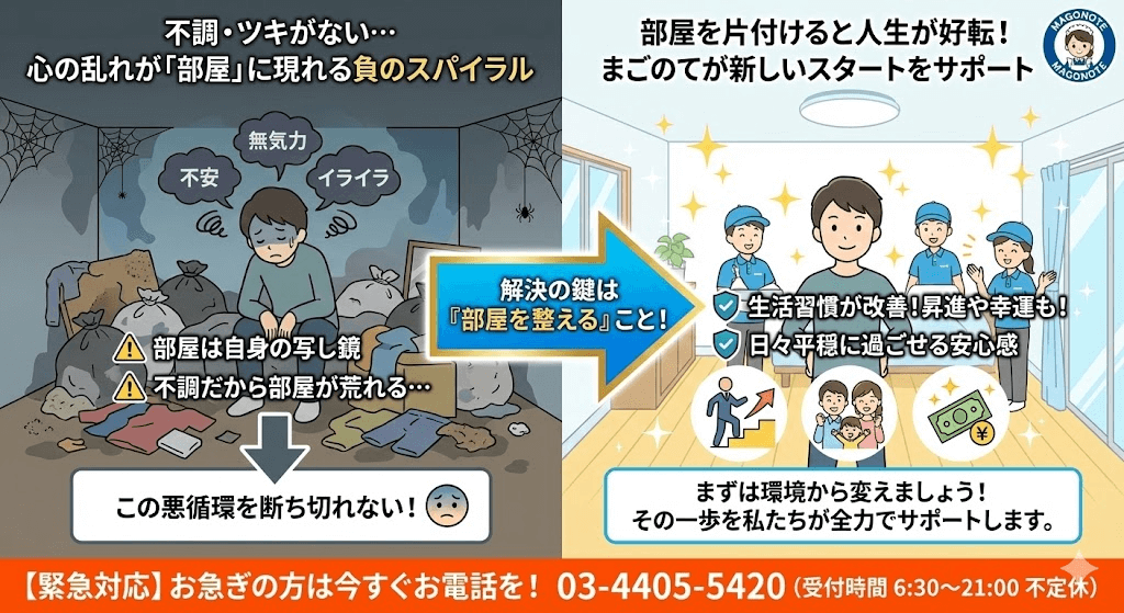 部屋を片付け金運アップ