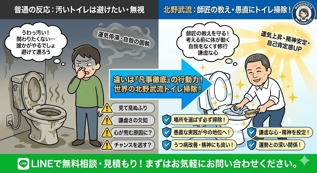 北野武流トイレ掃除の極意