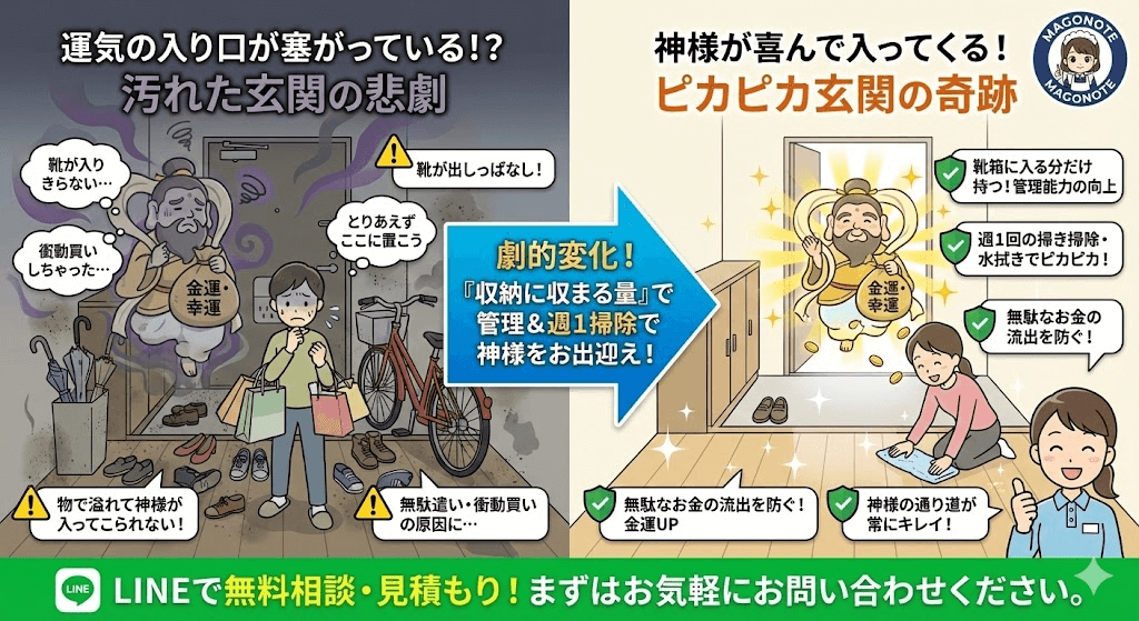 ゴミ屋敷の玄関は神様が通れない