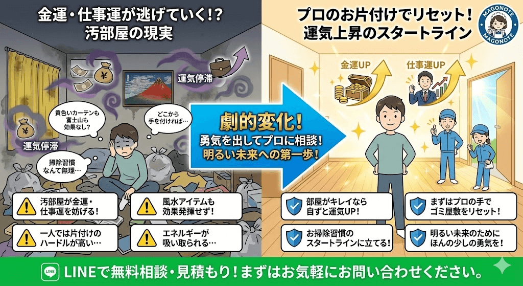 ゴミ屋敷や汚部屋のLINEお手軽見積もりはこちら