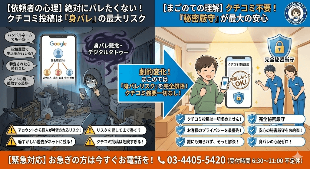 ゴミ屋敷片付けで本物のクチコミはあり得ない