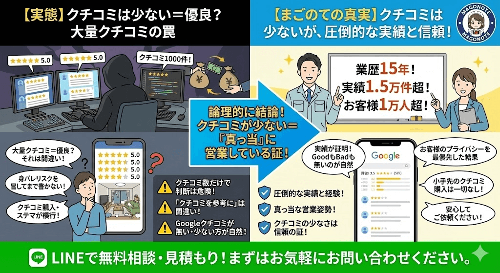 お部屋のお片付け相談はLINEが便利