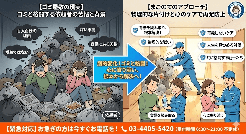 ゴミ屋敷と格闘する戦士たち