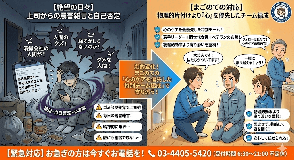 ゴミ屋敷が上司にバレたお客様