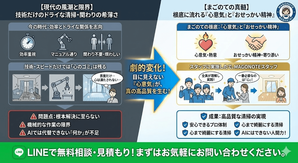 お部屋のお片付け相談はLINEが便利