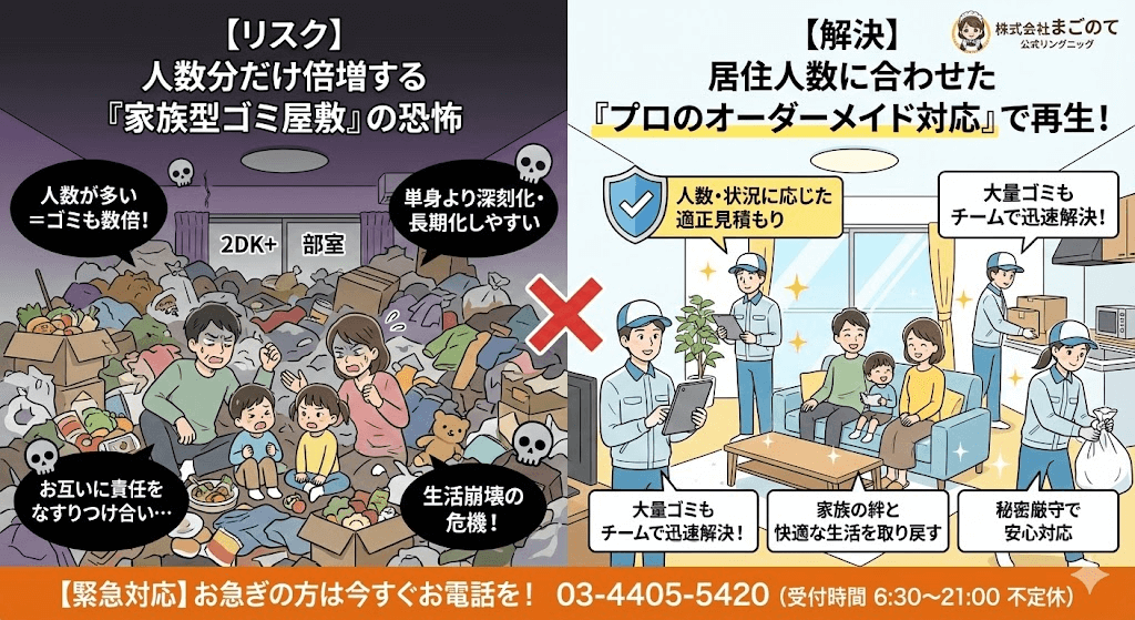 家族住まいのゴミ屋敷は住んでる人数で費用が変わる