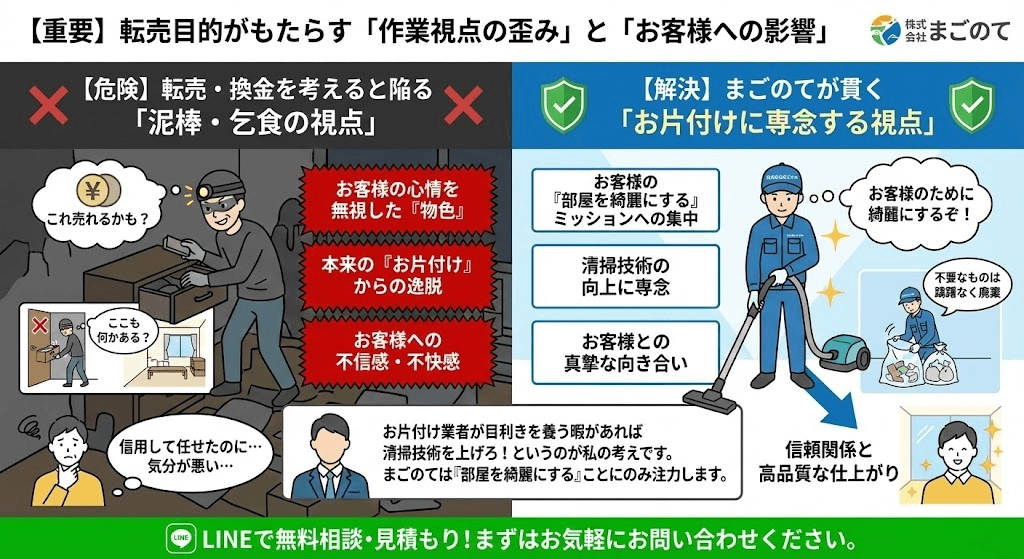 乞食目線の片付け業者を選ぶと失敗する