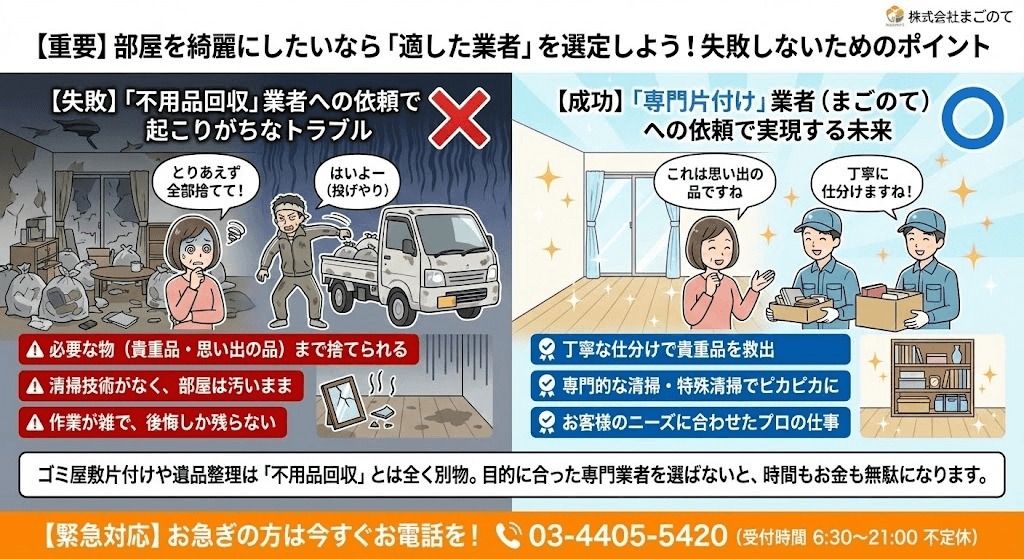 不用品回収屋に部屋の片付けなんてできません