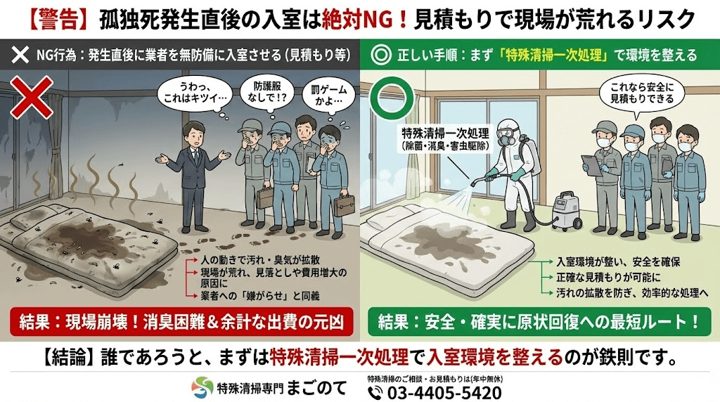 孤独死現場に不用意に入らせるな