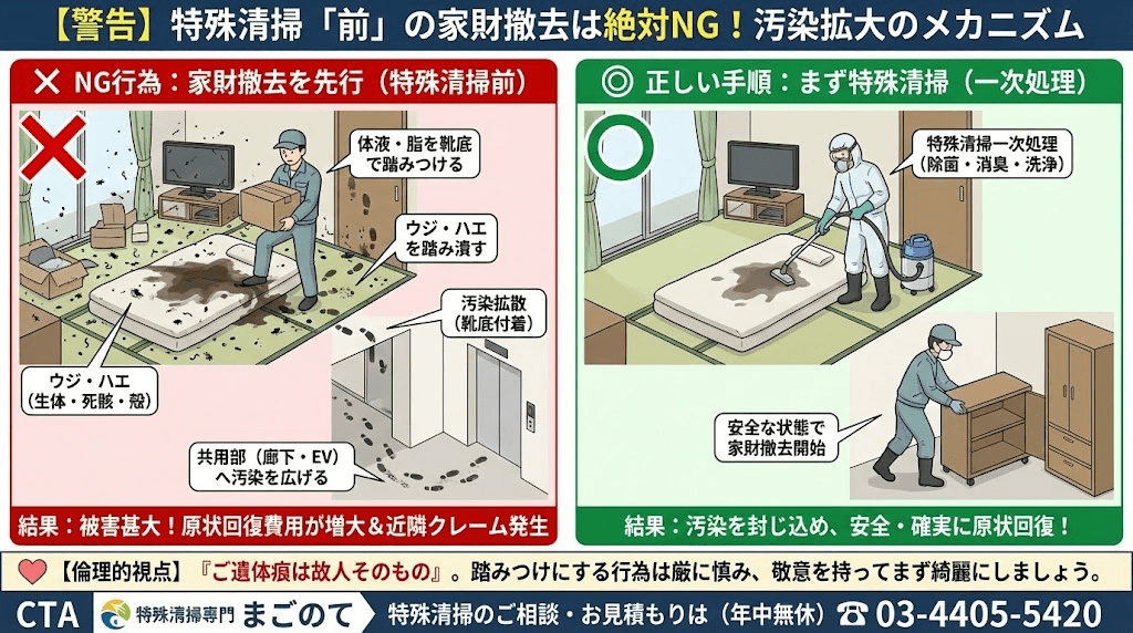 ご遺体痕は故人そのもの、ぞんざいに扱うな