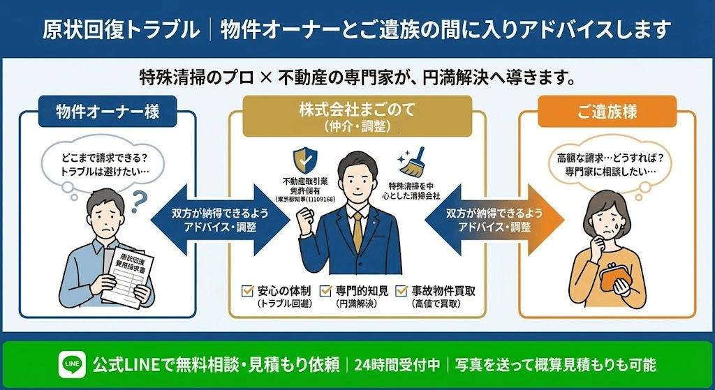 事故物件トラブルのアドバイスをします