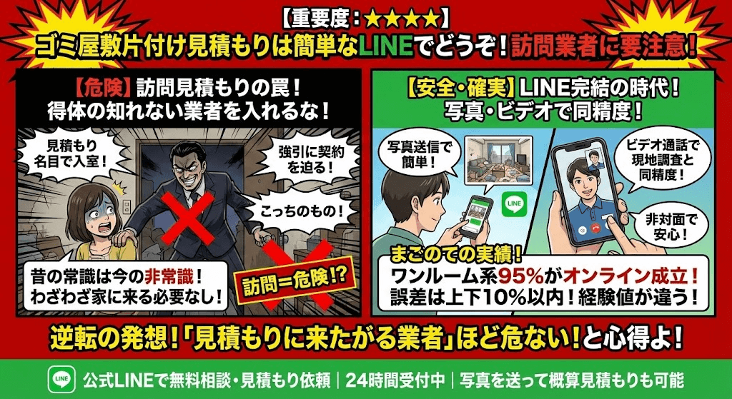 ゴミ屋敷や汚部屋のLINEお手軽見積もりはこちら