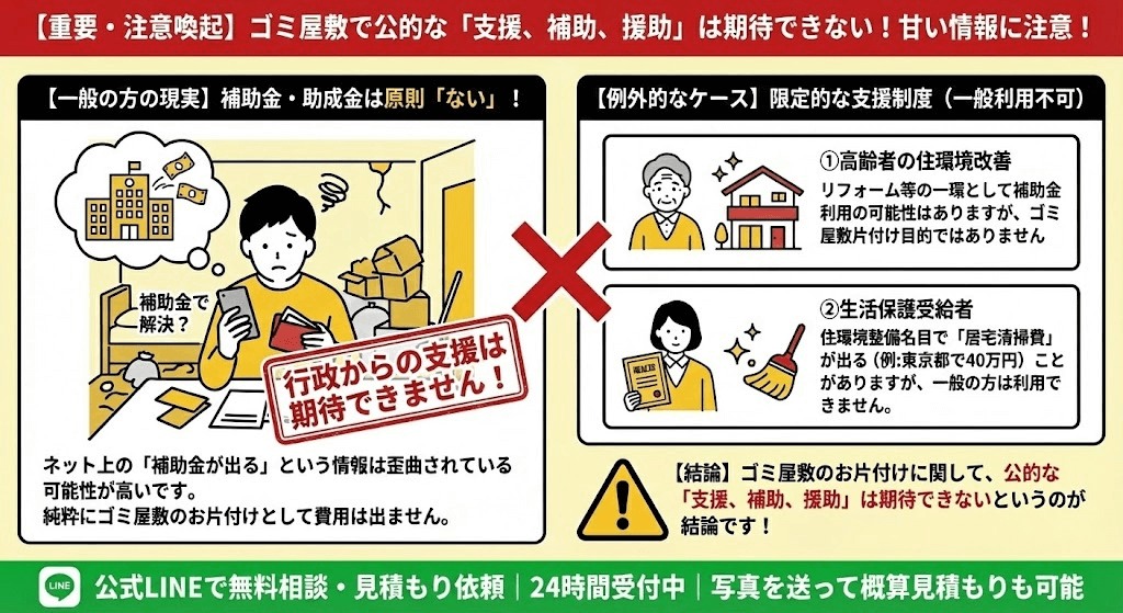 ゴミ屋敷は公金で片付かない