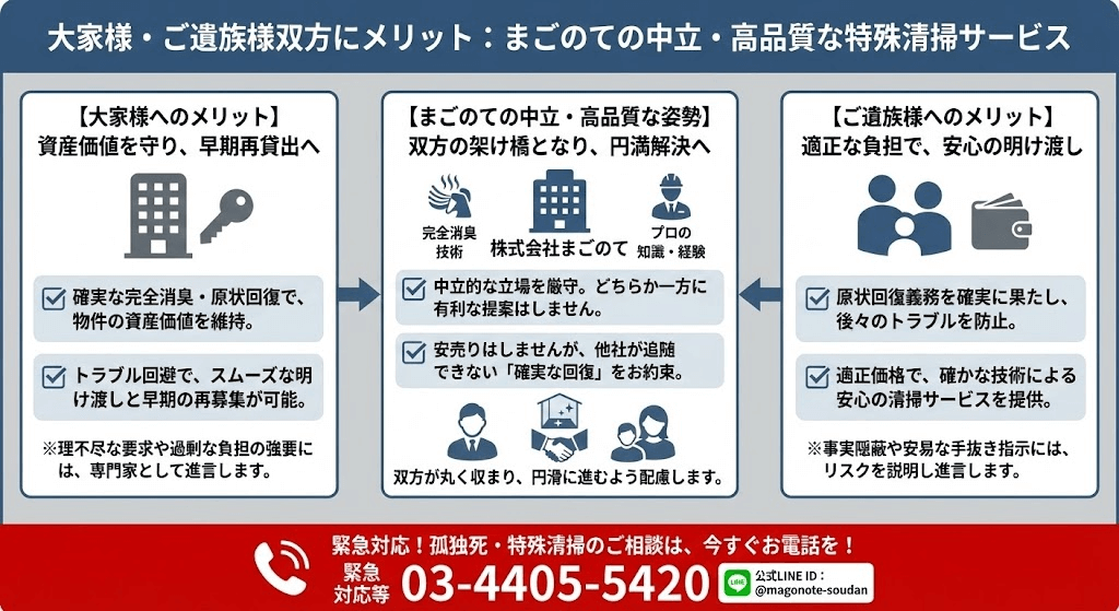 東京近辺なら即日の特殊清掃可能
