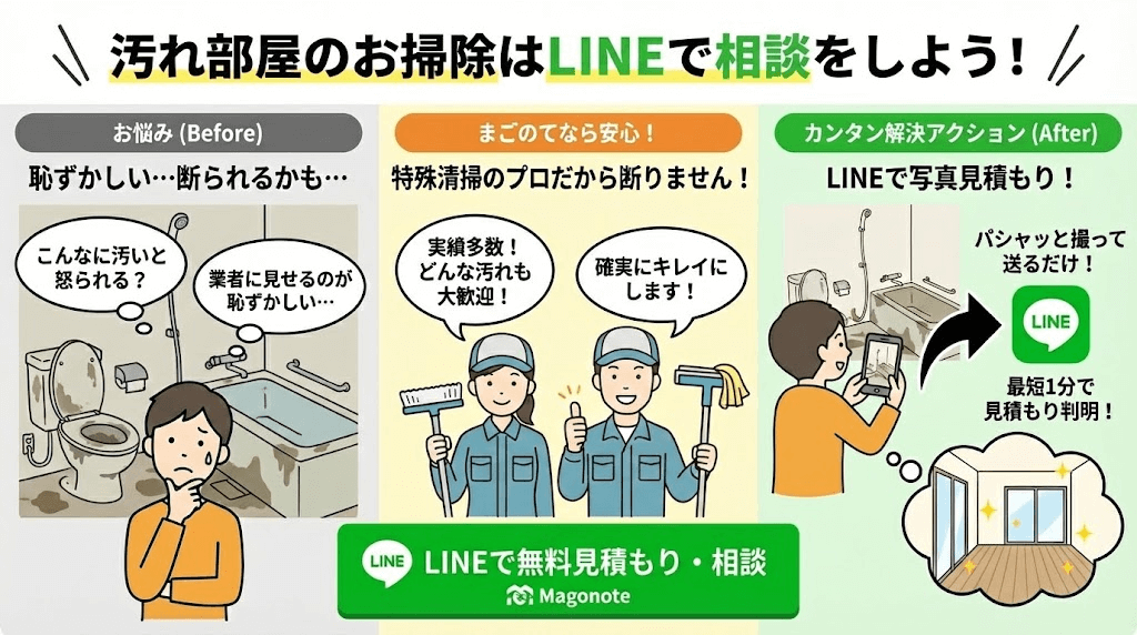 ゴミ屋敷や汚部屋のLINEお手軽見積もりはこちら