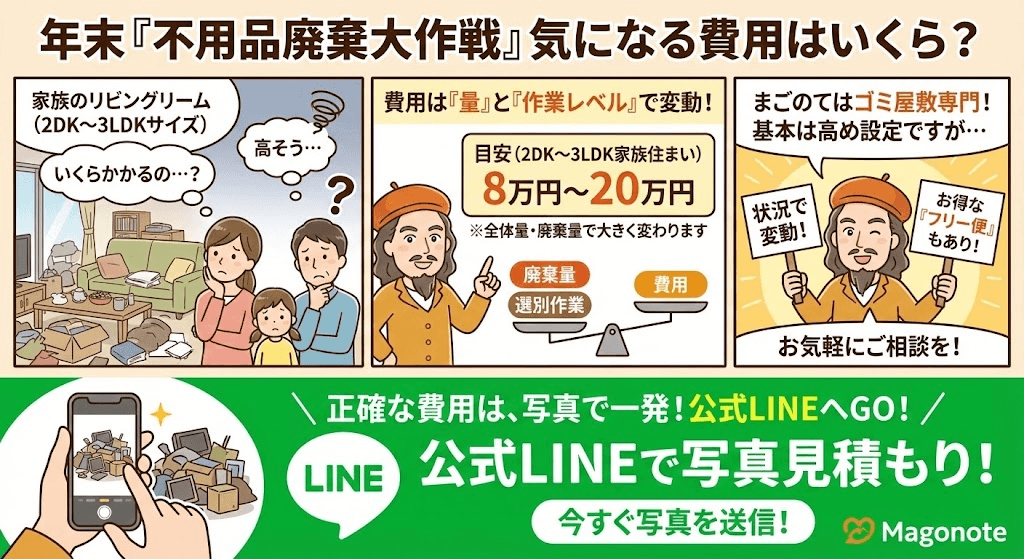 ゴミ屋敷や汚部屋のLINEお手軽見積もりはこちら