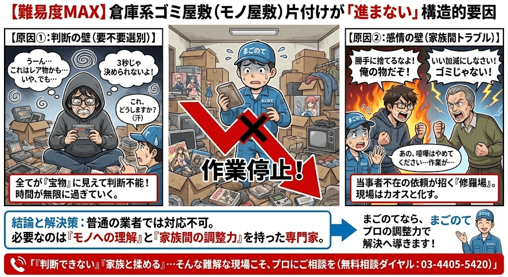 倉庫系ゴミ屋敷の難しさ