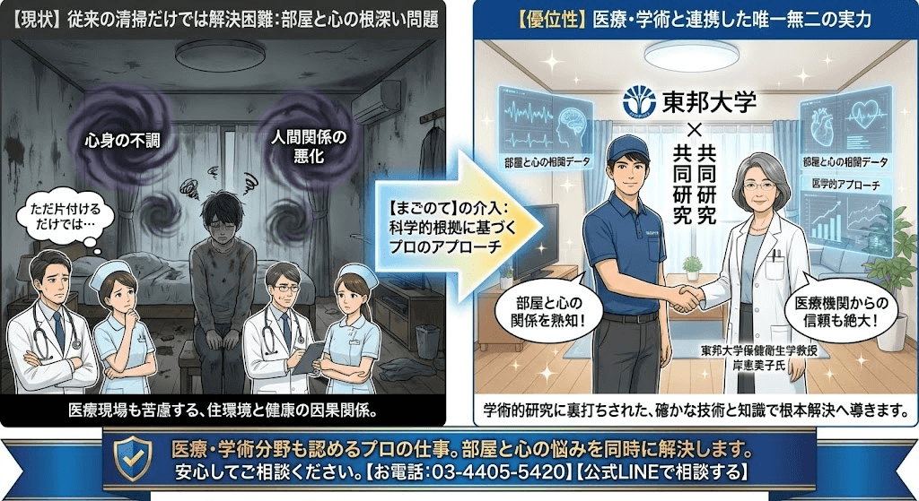 部屋と心の関係を熟知してるゴミ屋敷片付け業者