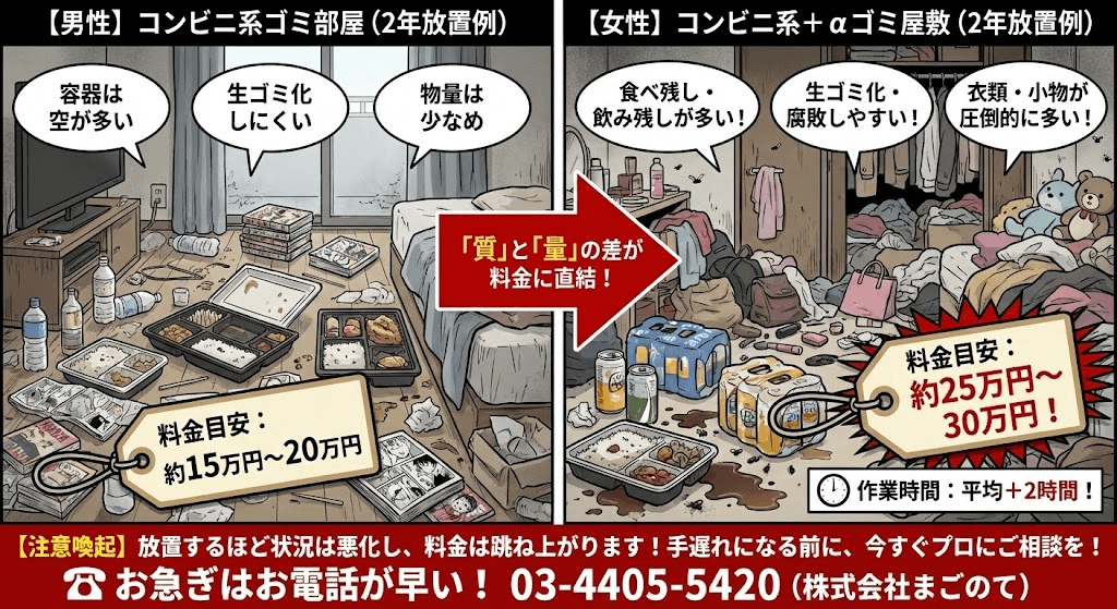 女性のゴミ屋敷の特徴