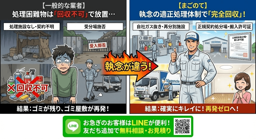 お部屋のお片付け相談はLINEが便利