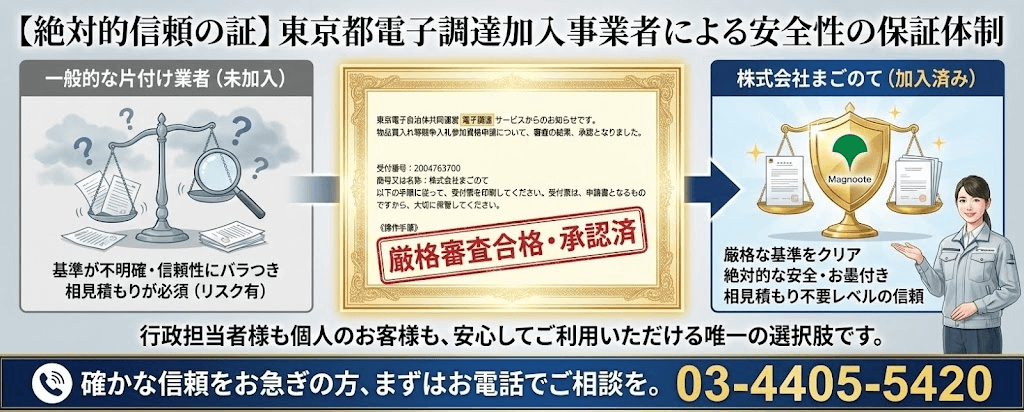 信頼度が高いゴミ屋敷業者まごのて