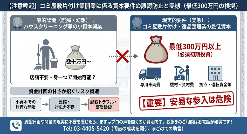 遺品整理、生前整理、ゴミ屋敷清掃について ゴミ屋敷起業は甘い！9割が悪徳業者という業界の真実