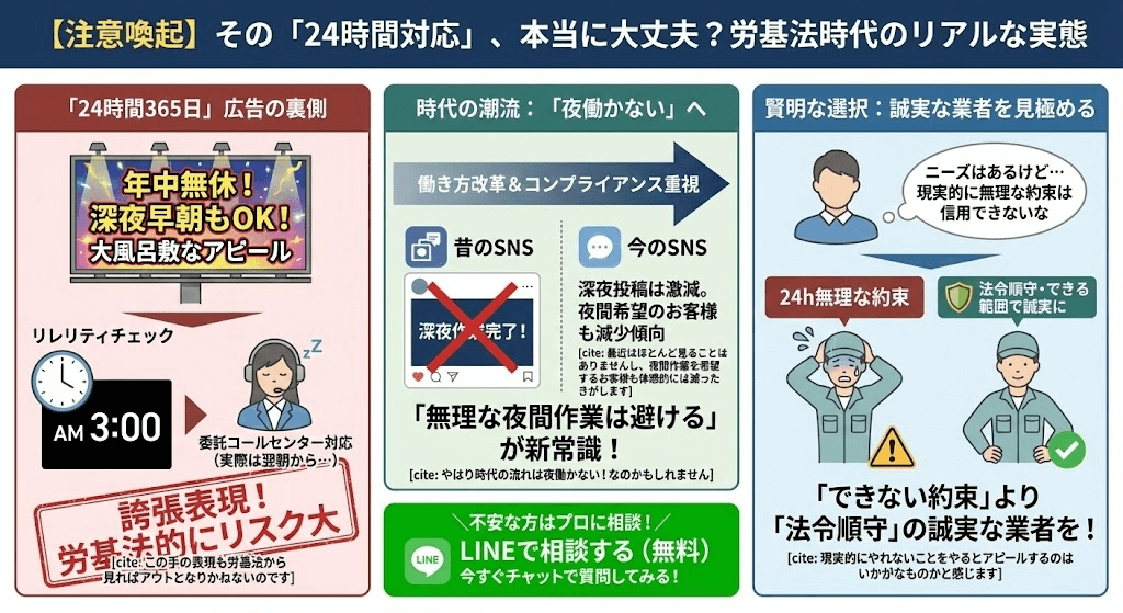 今後は割増適用となる長時間のお片付け