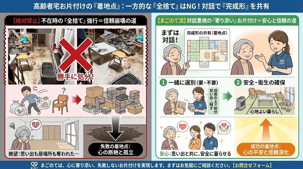 高齢者宅のお片付けはデリケート