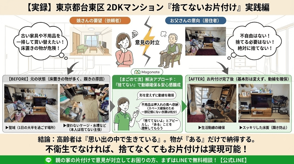 捨てないお片付け実践編