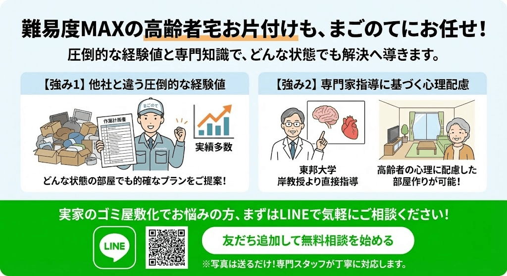 ゴミ屋敷や汚部屋のLINEお手軽見積もりはこちら