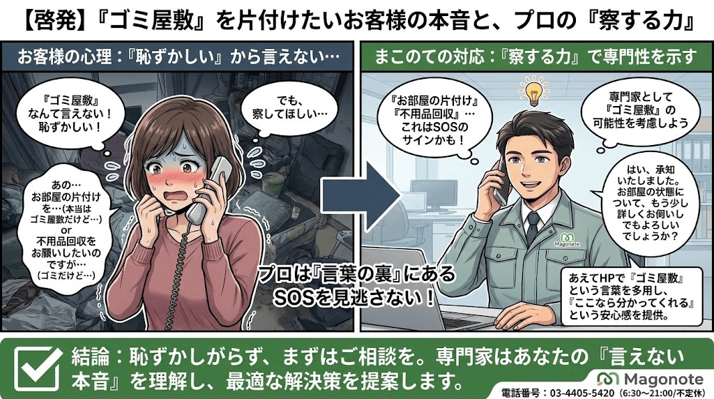 ゴミ屋敷の片付け依頼は専門業者まごのてへどうぞ