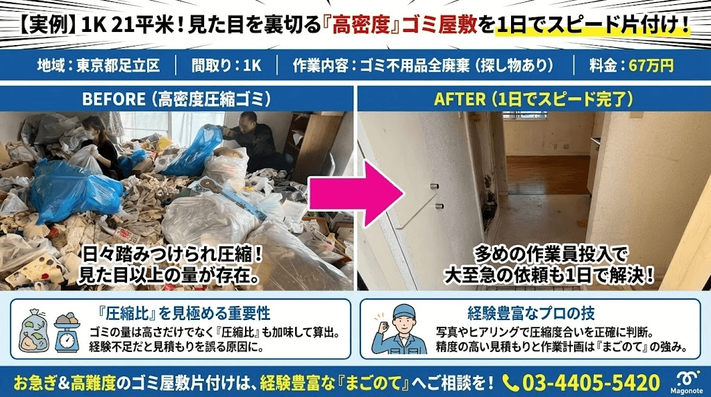 大急ぎのゴミ屋敷片付け