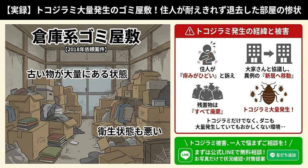 葛飾区で行ったトコジラミゴミ屋敷片付け