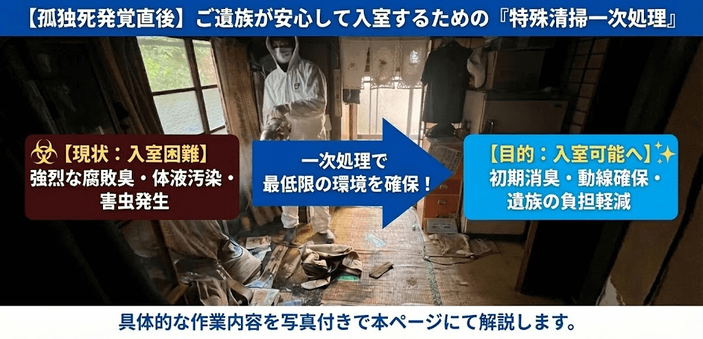孤独死発覚直後にやるべきことは1点のみ