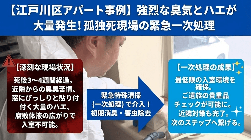 江戸川区の特殊清掃一次処理