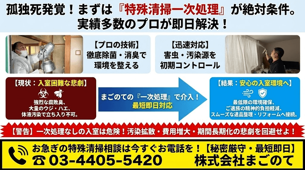 孤独死の特殊清掃緊急ダイヤル