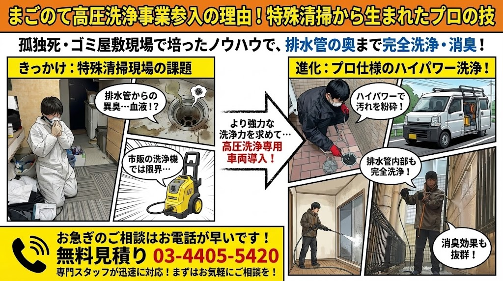 特殊清掃業務の一環で高圧洗浄事業開始