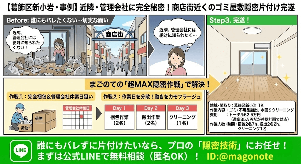 新小岩でシークレットゴミ屋敷片付け実例